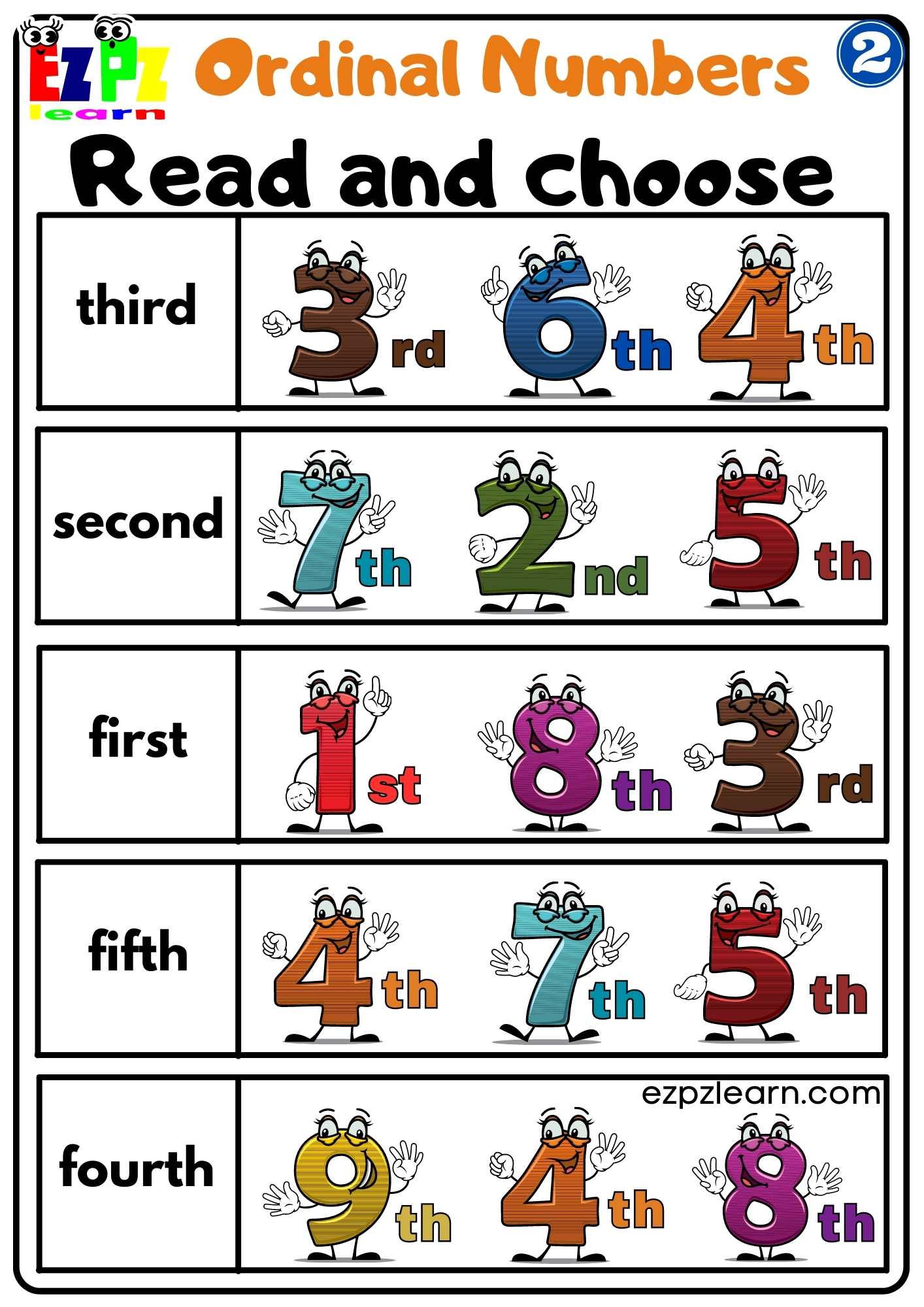 Group 2 Ordinal Numbers Read And Choose Worksheet Ezpzlearn